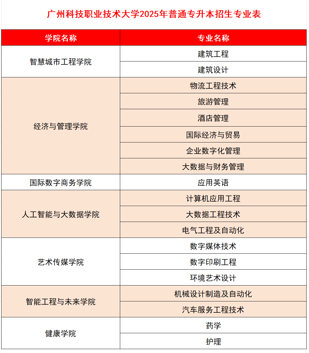 微信图片_2025-08-20_171349_094.png 微信图片_2025-08-20_171349_094.png